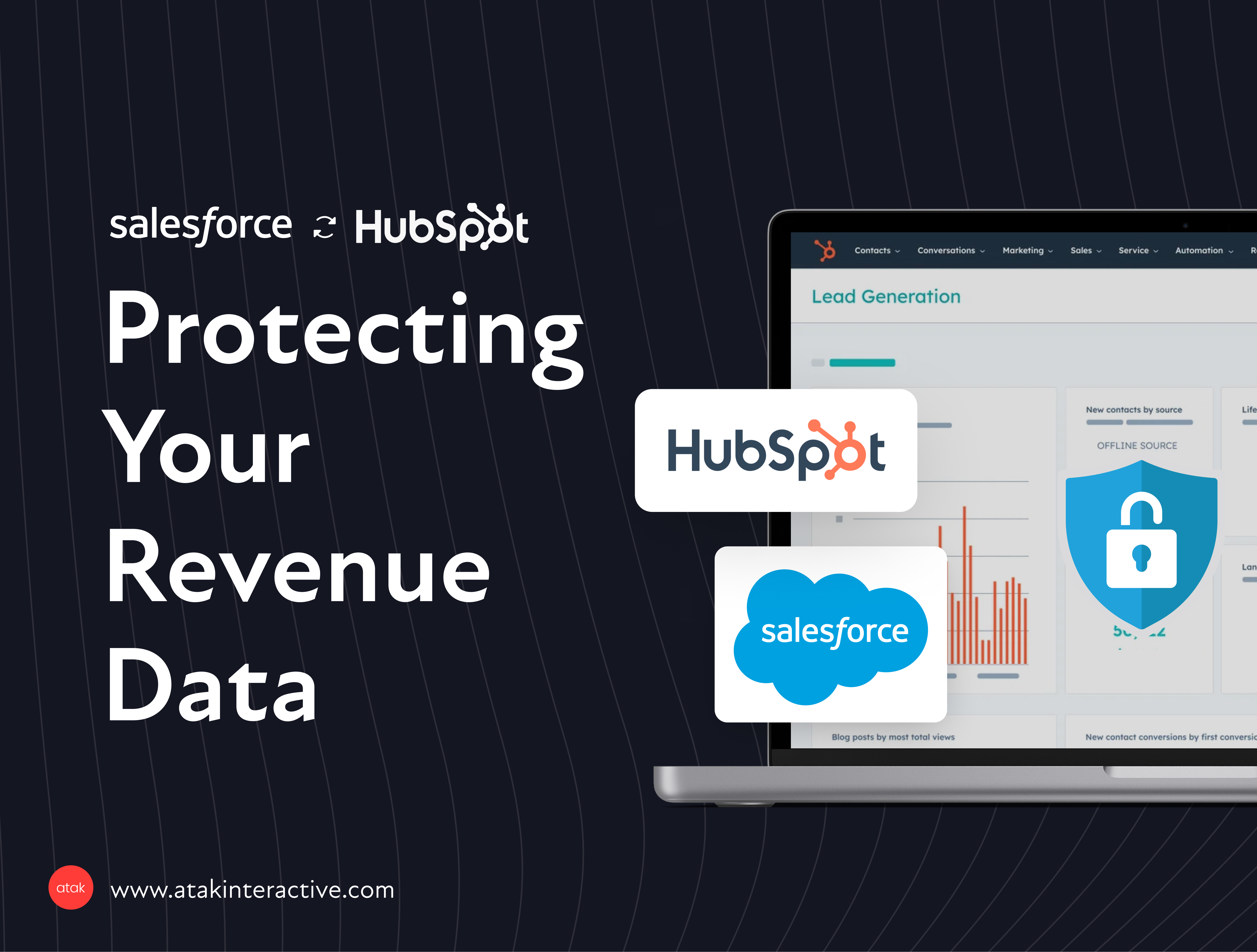 Salesforce/HubSpot Integration Security: Protecting Your Revenue Data