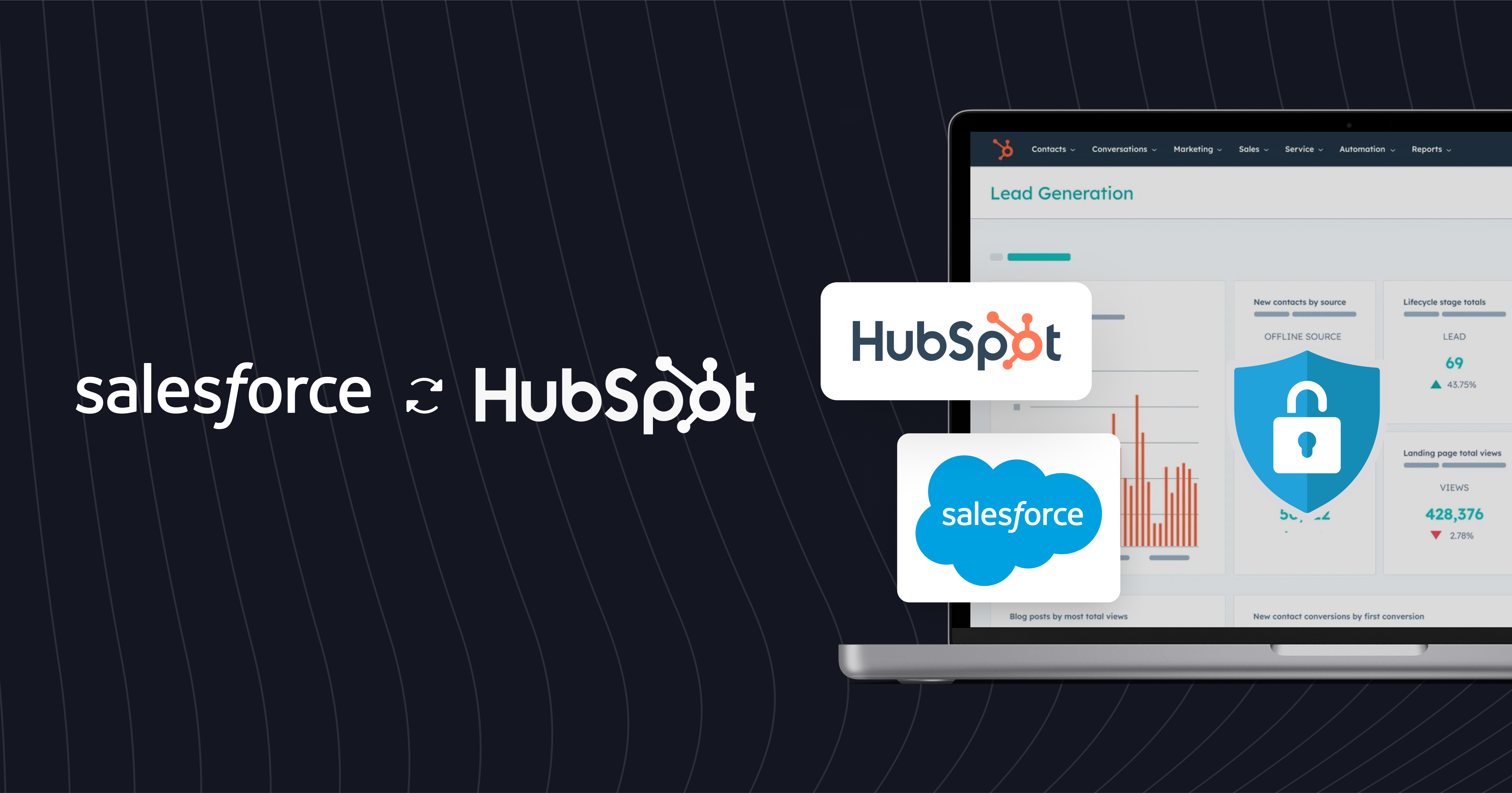 HubSpot Salesforce Data